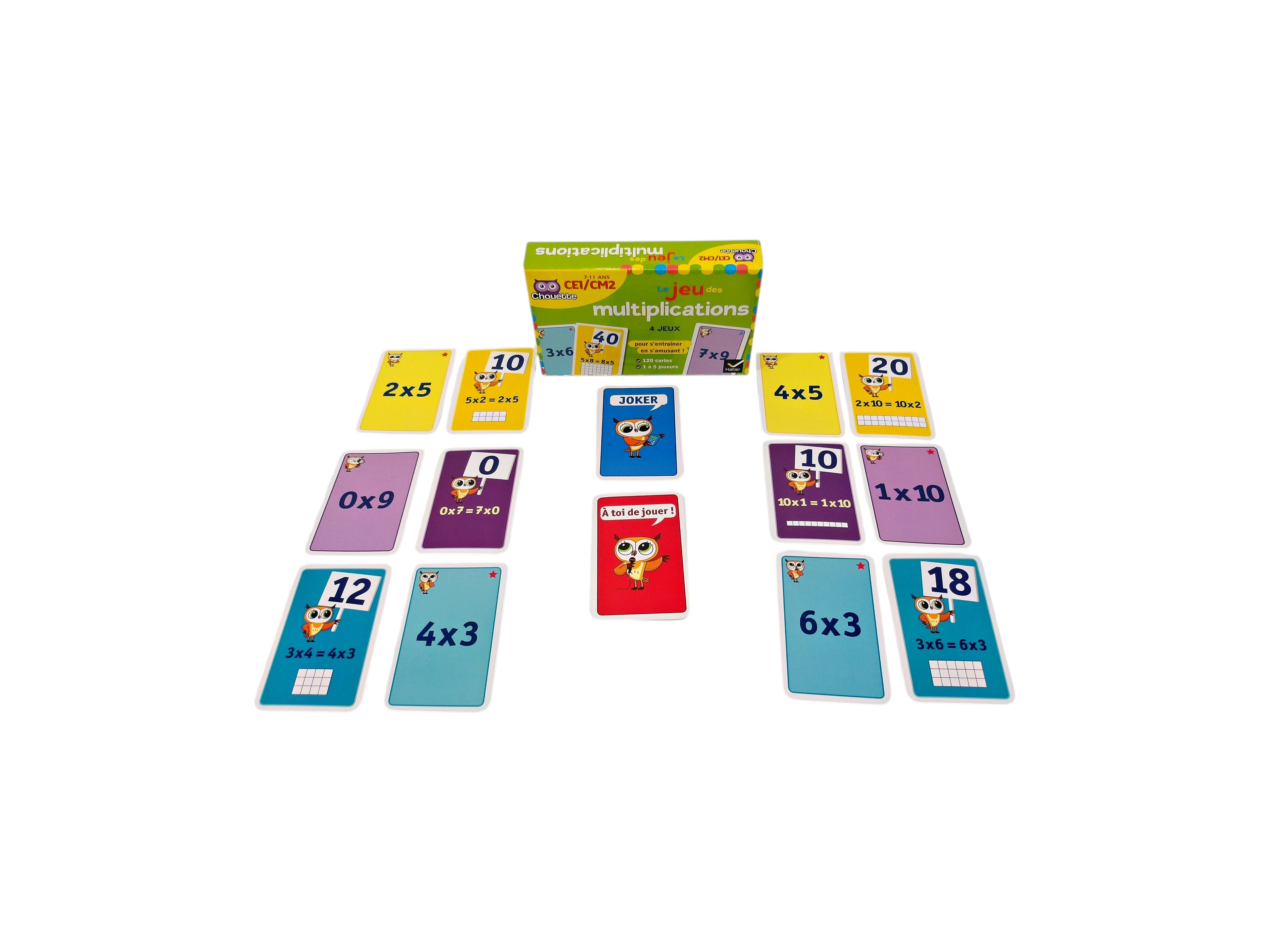 Le jeu des multiplications - CE1-CM2- Édition 2020