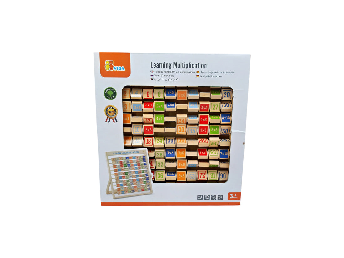 Learning multiplication