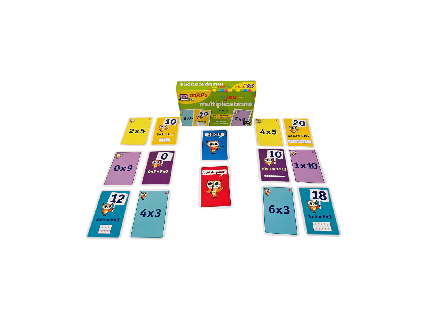 Le jeu des multiplications - CE1-CM2- Édition 2020