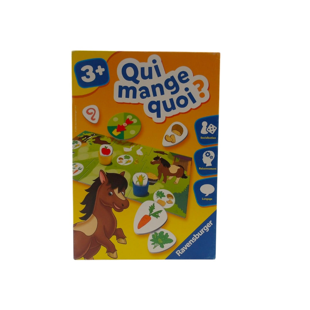 Qui mange quoi ?