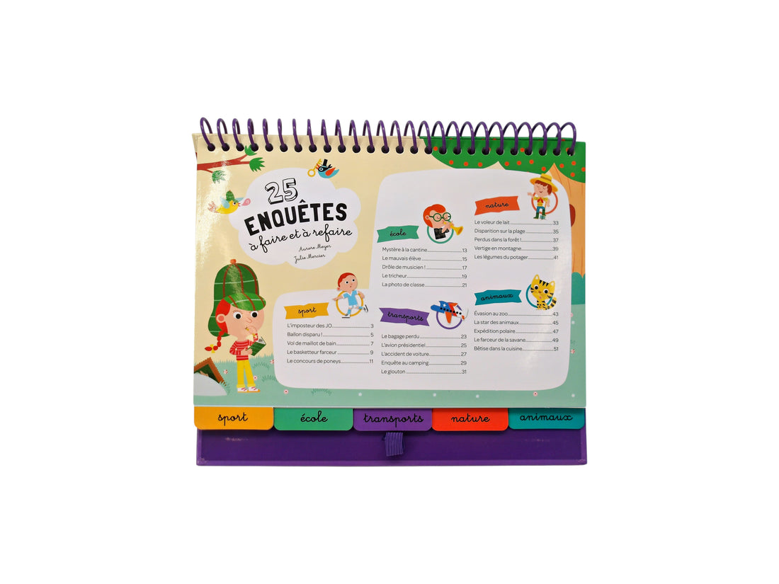 25 Enquêtes à faire et à refaire !