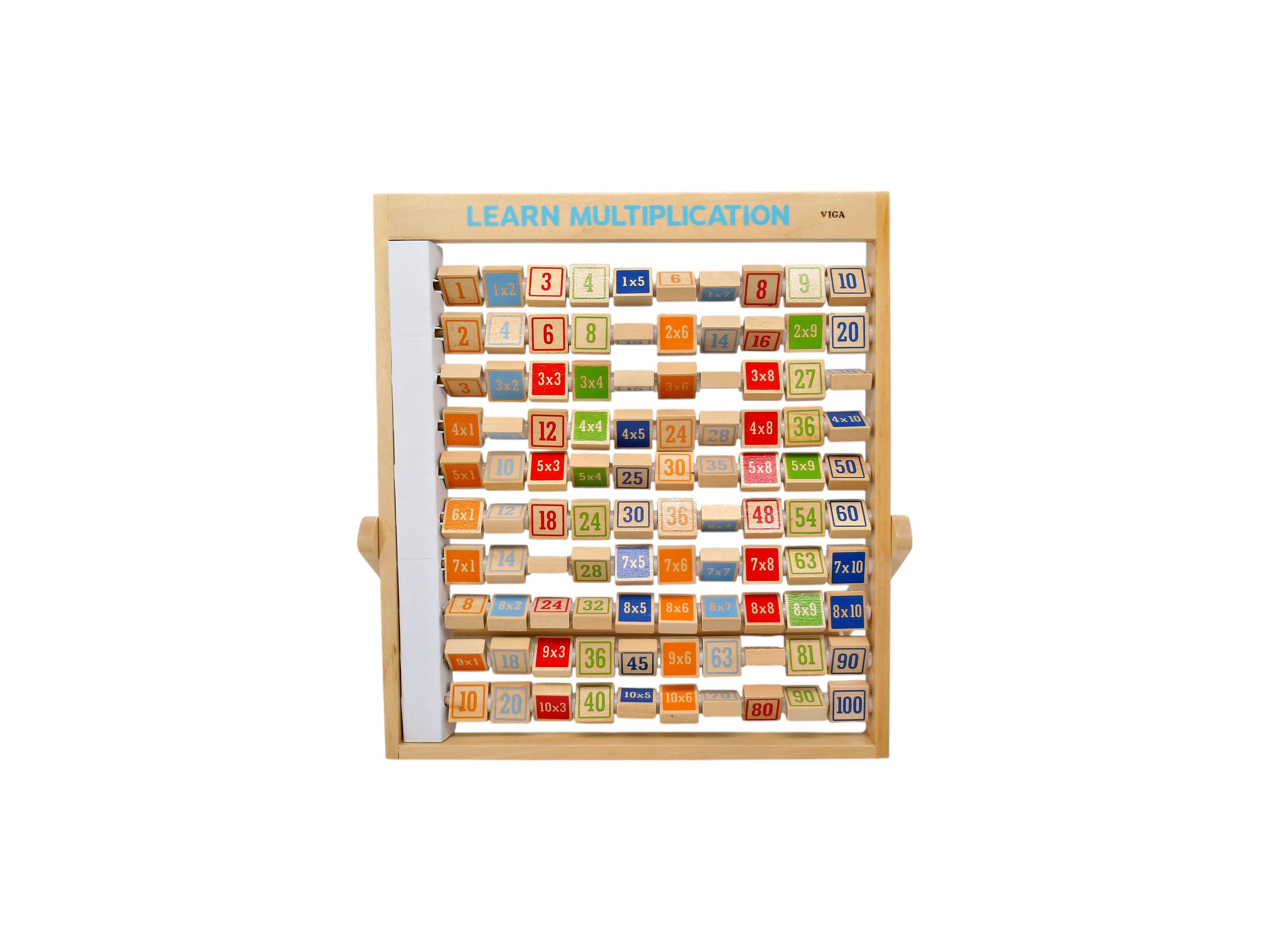 Learning multiplication