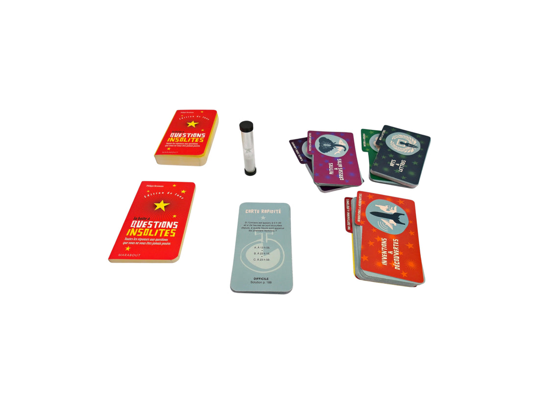 Questions insolites