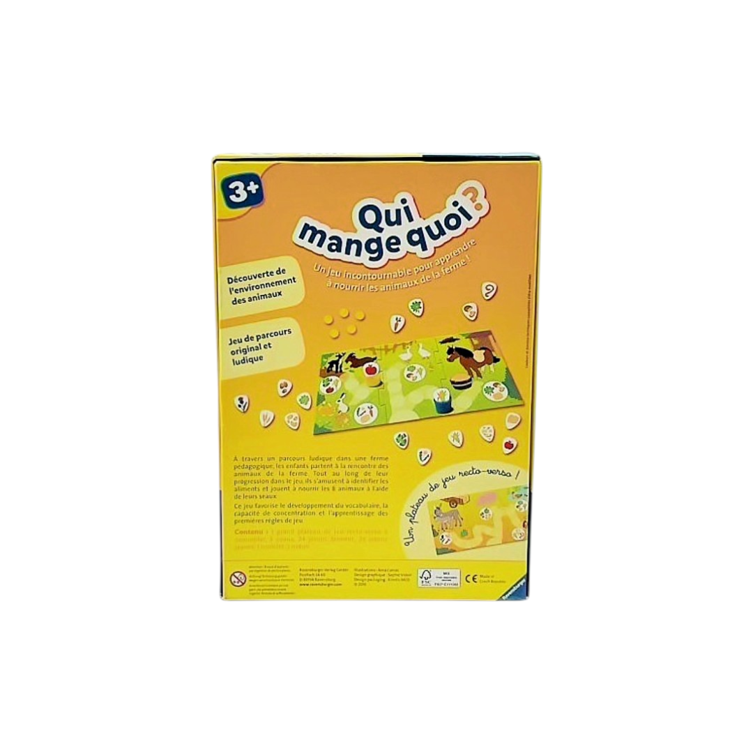 Qui mange quoi ?