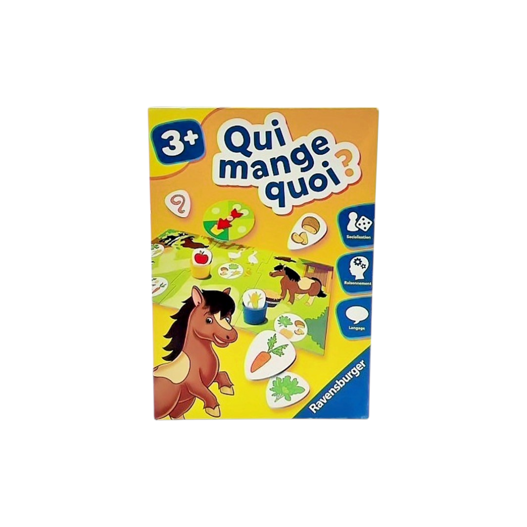 Qui mange quoi ?
