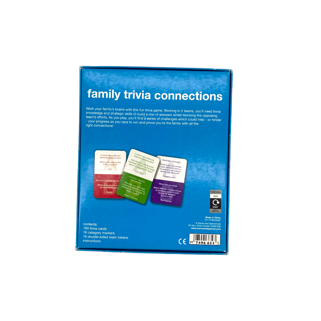 Family trivia connections – Yoti Boutique